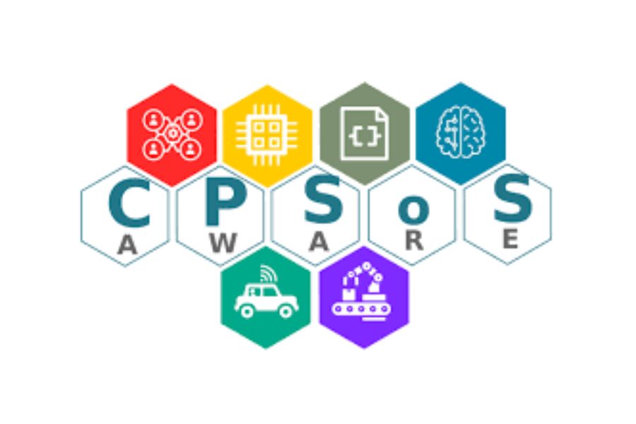 CPSoSaware